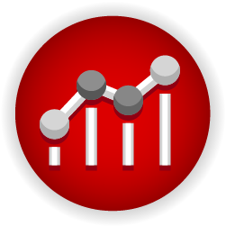 Rank Tracking